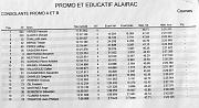 09_MX_Alairac-Consolante