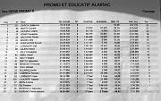 09_MX_Alairac-PromoB_S1