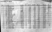 09_MX_Alairac-PromoB_S2