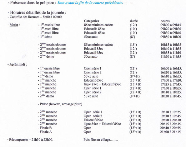 Schema circuit moto cross